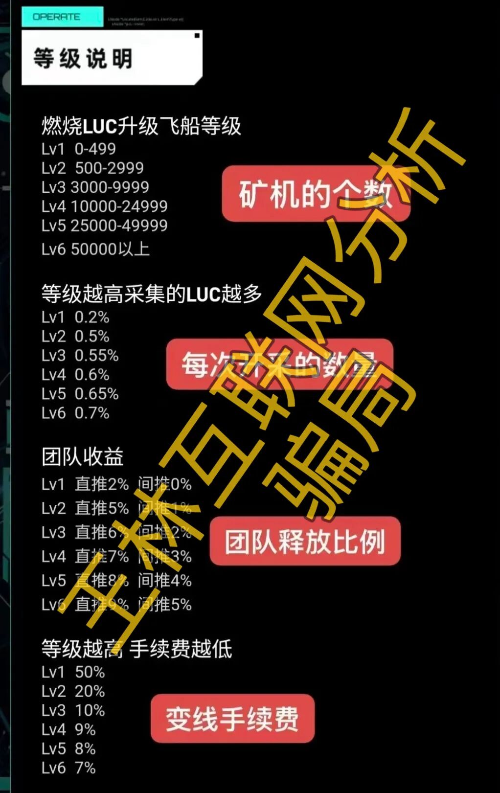 原文相关图片4