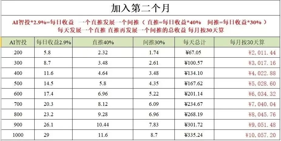 反诈警示图片