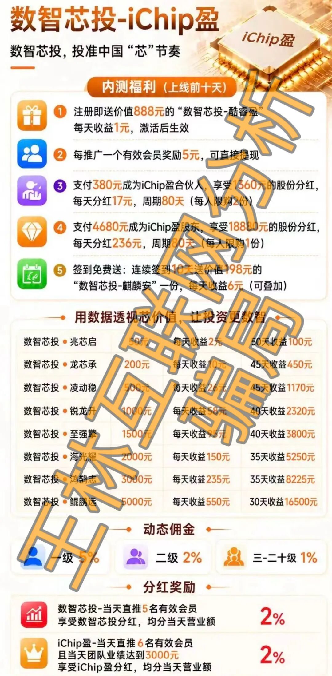 原文相关图片4