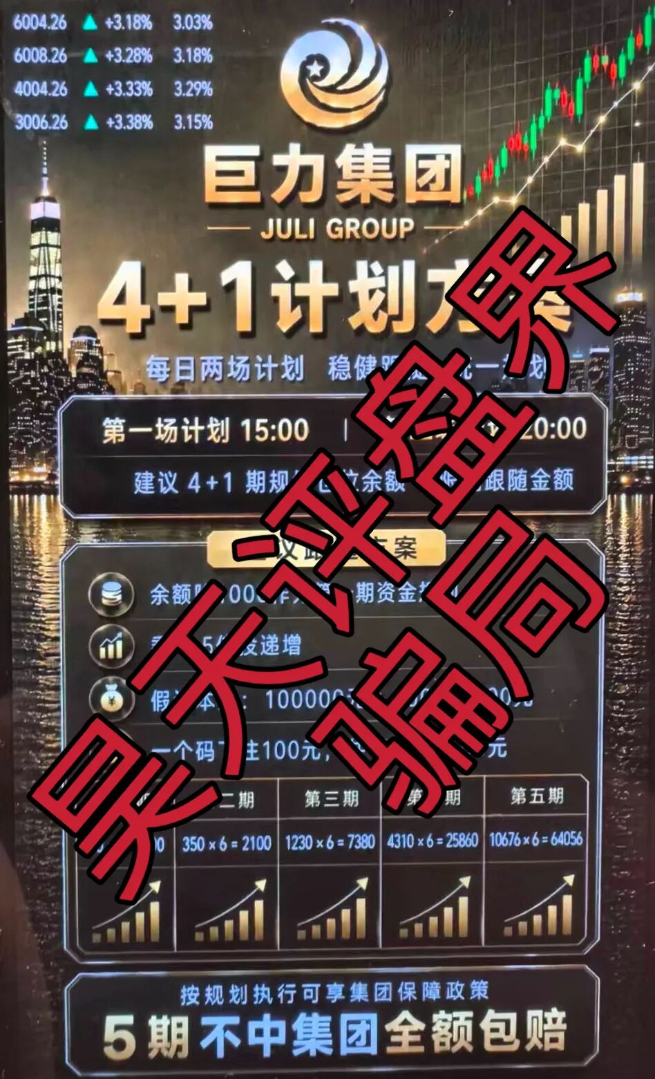 原文相关图片2