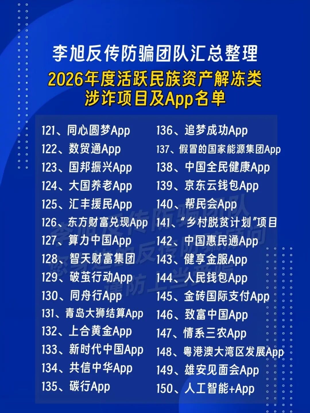 原文相关图片5