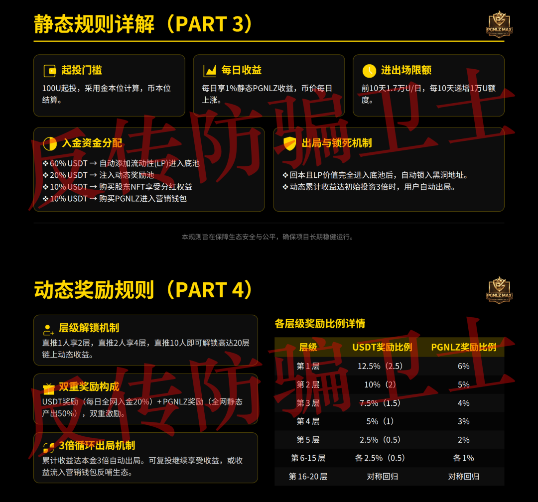 紧急扩散！这11个骗局正让家庭倾家荡产