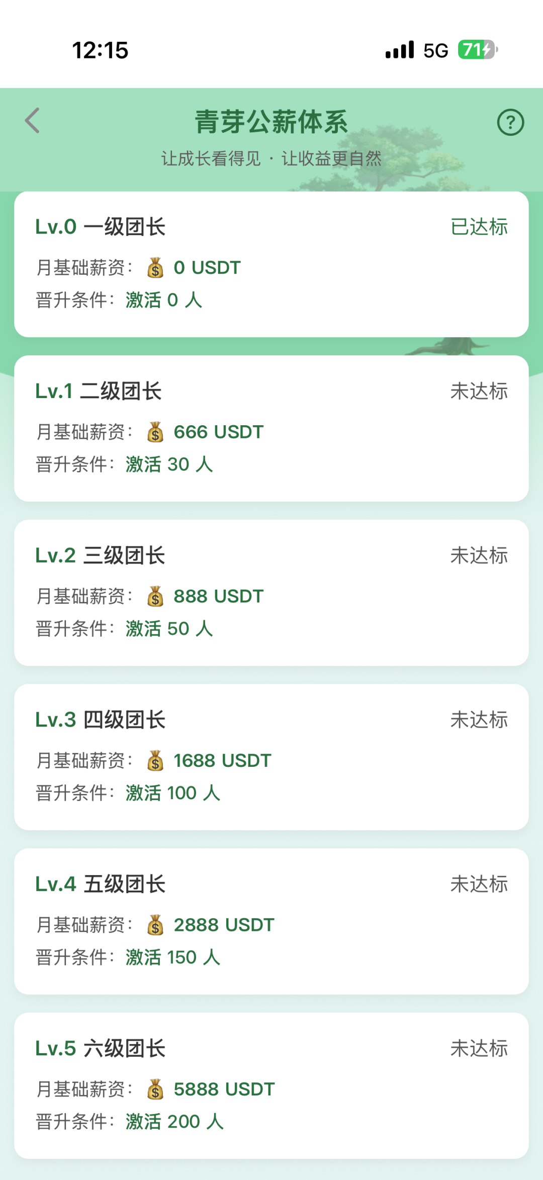 原文相关图片4