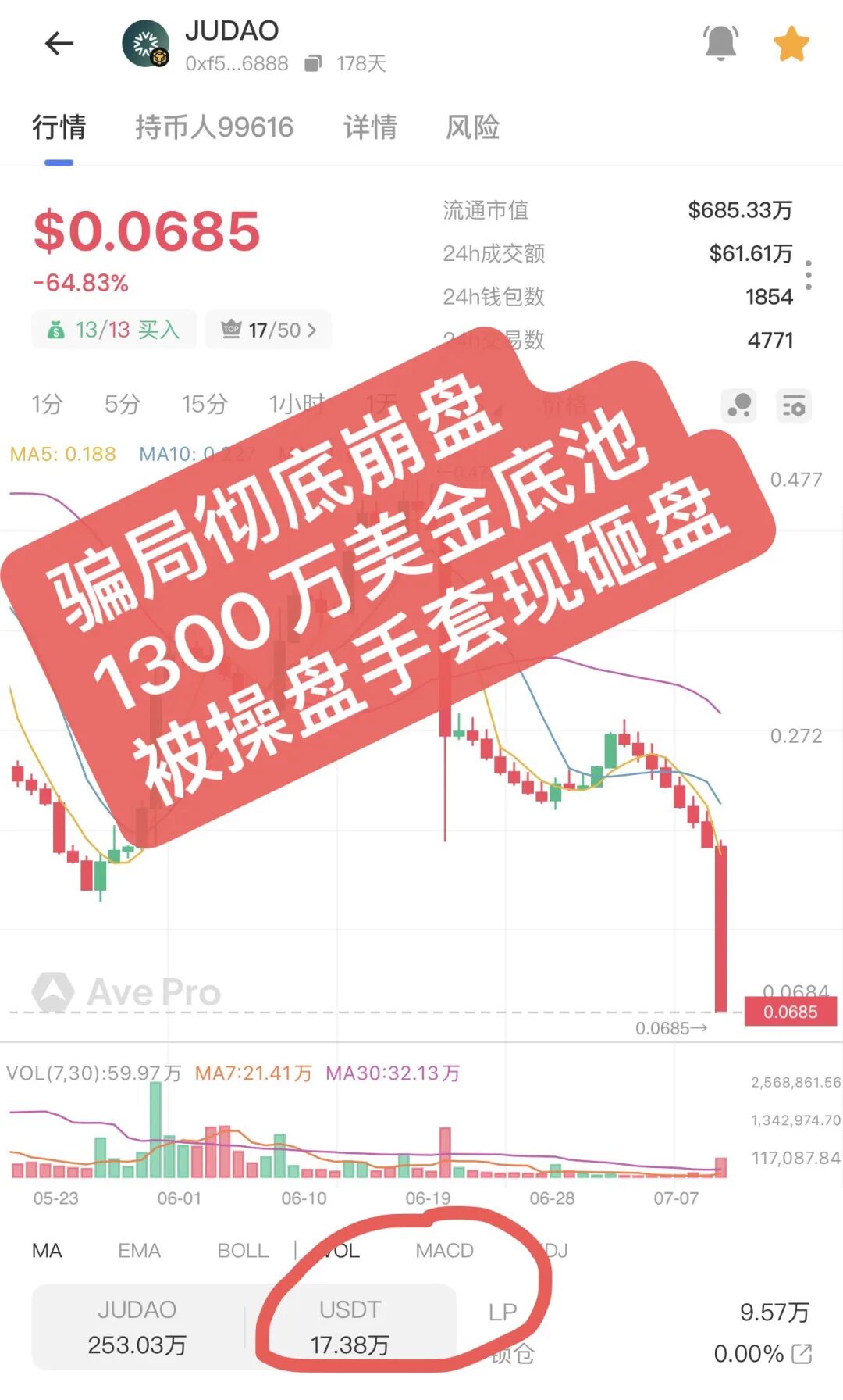 原文相关图片1