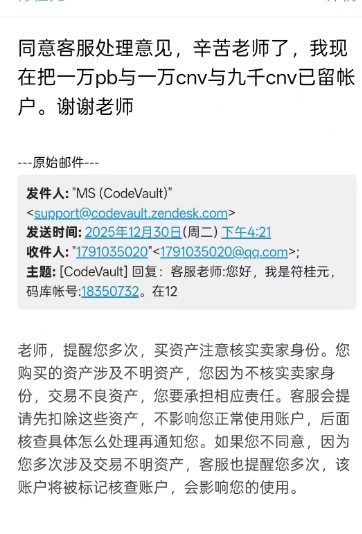 原文相关图片2