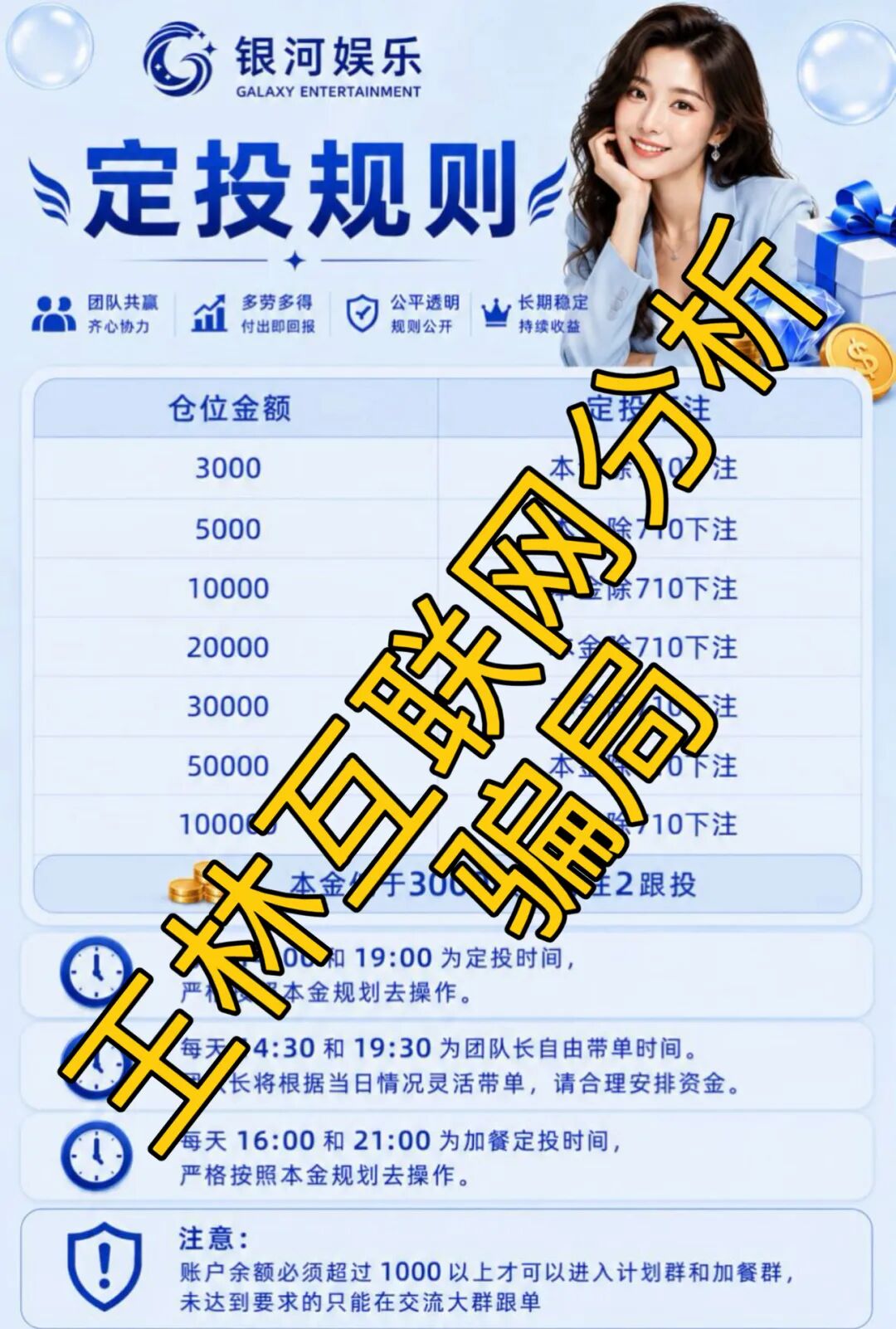 原文相关图片2