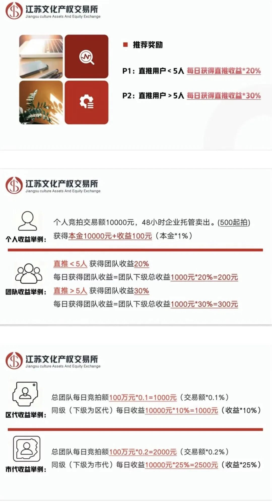 原文相关图片8