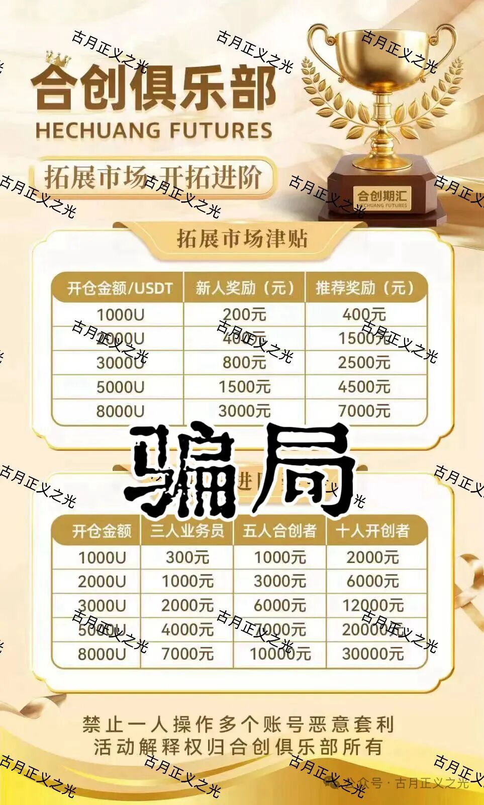 原文相关图片2