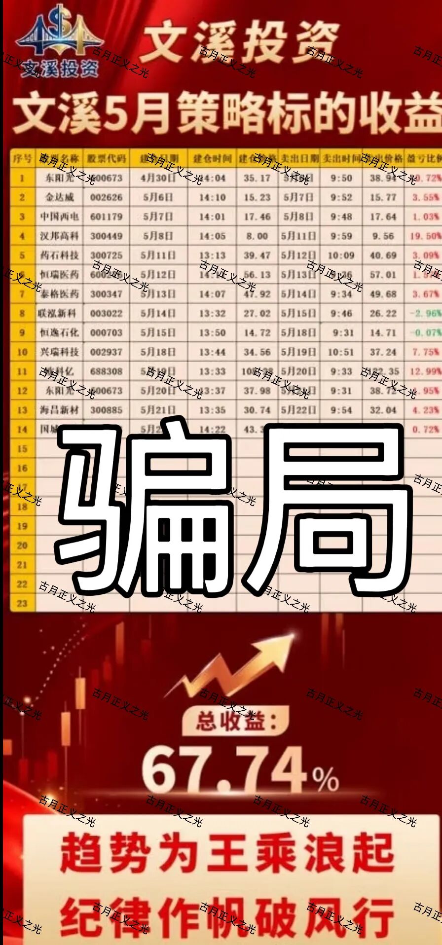 原文图片