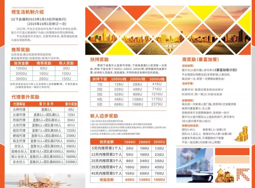 原文图片