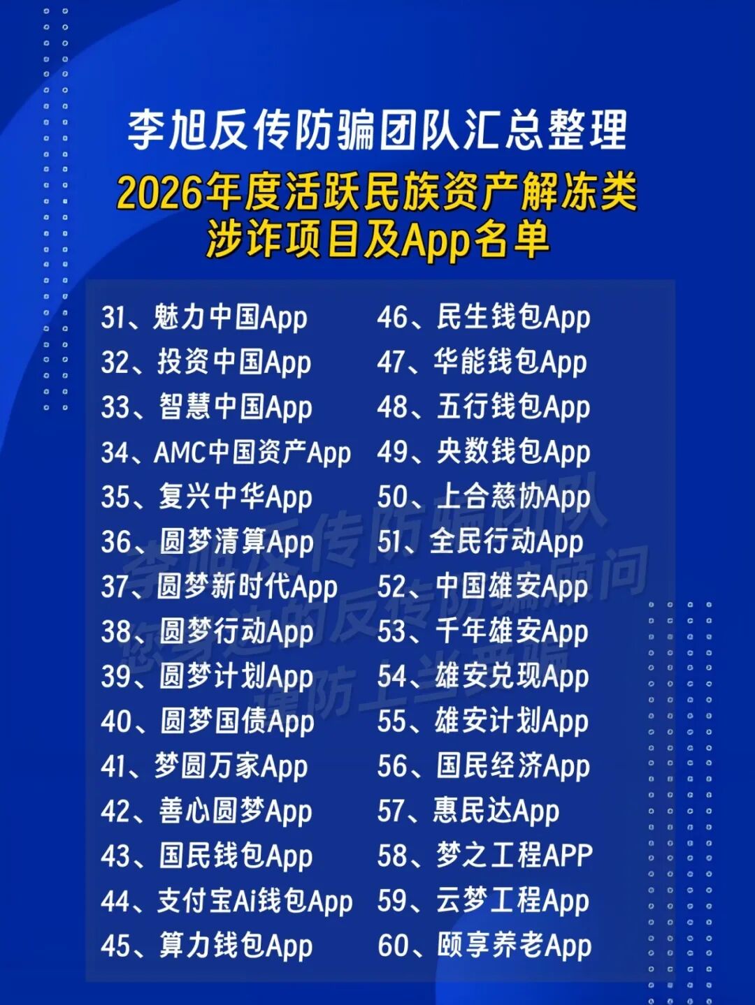 原文图片