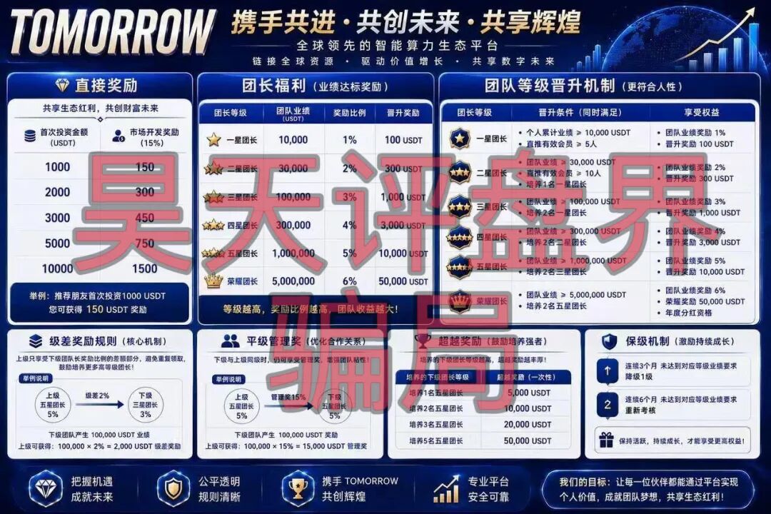 原文图片