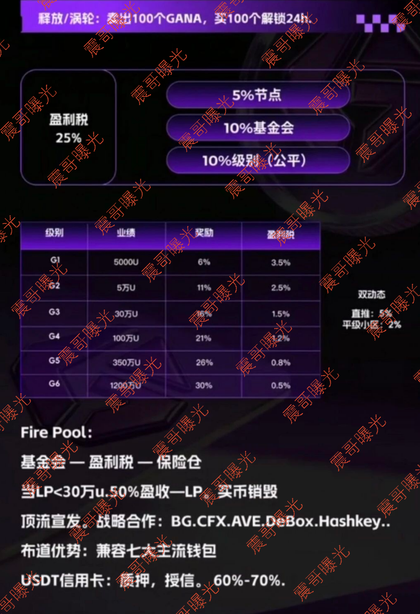 原文图片