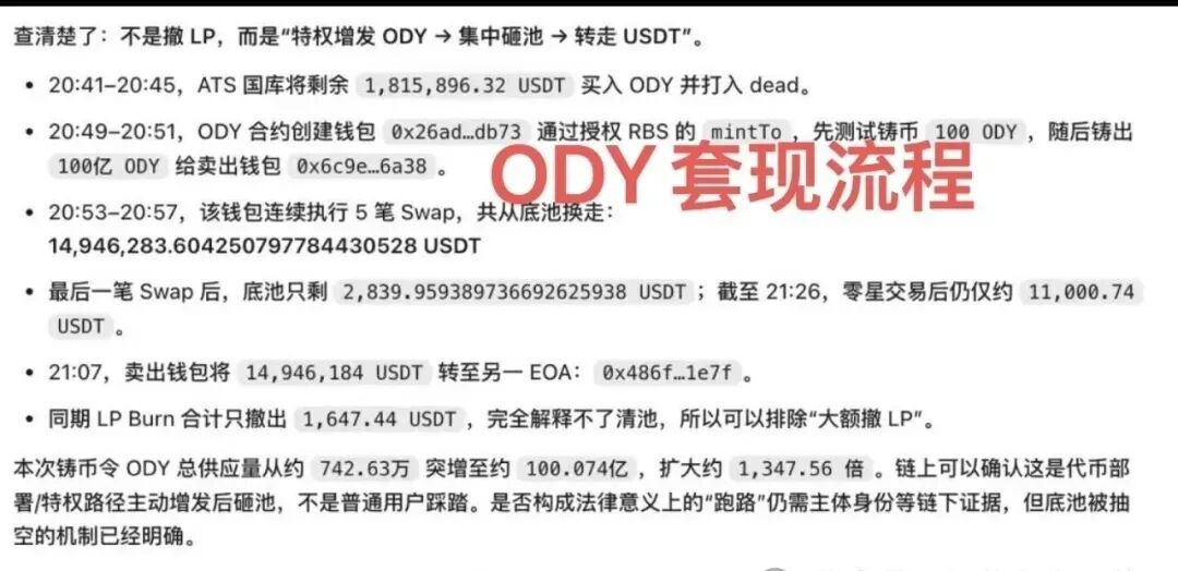 原文相关图片3