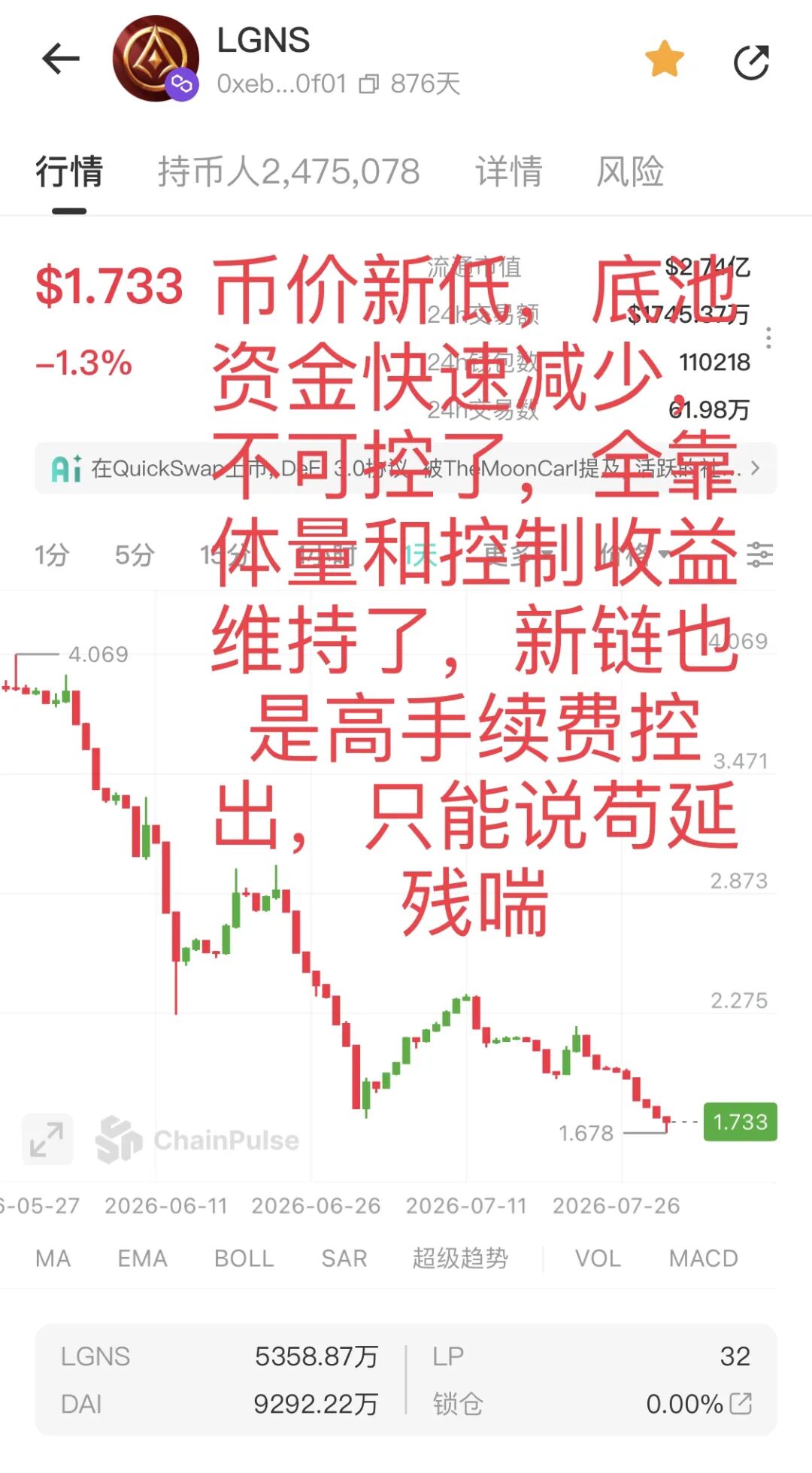 原文相关图片2