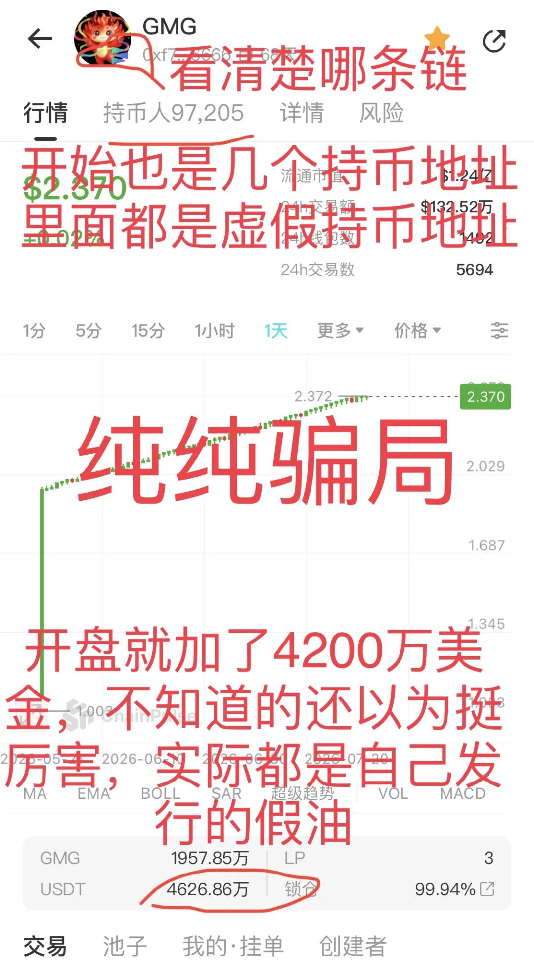 原文相关图片3