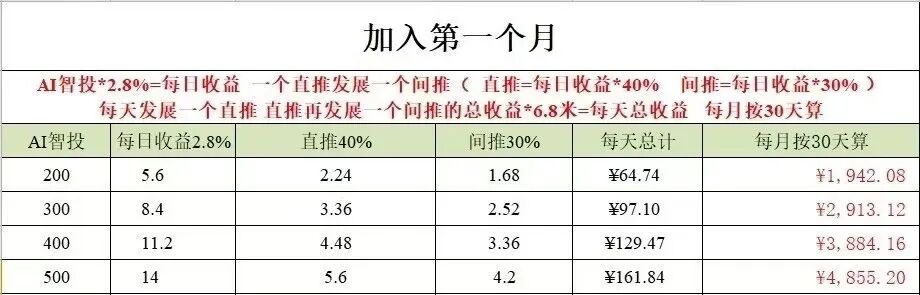 原文图片