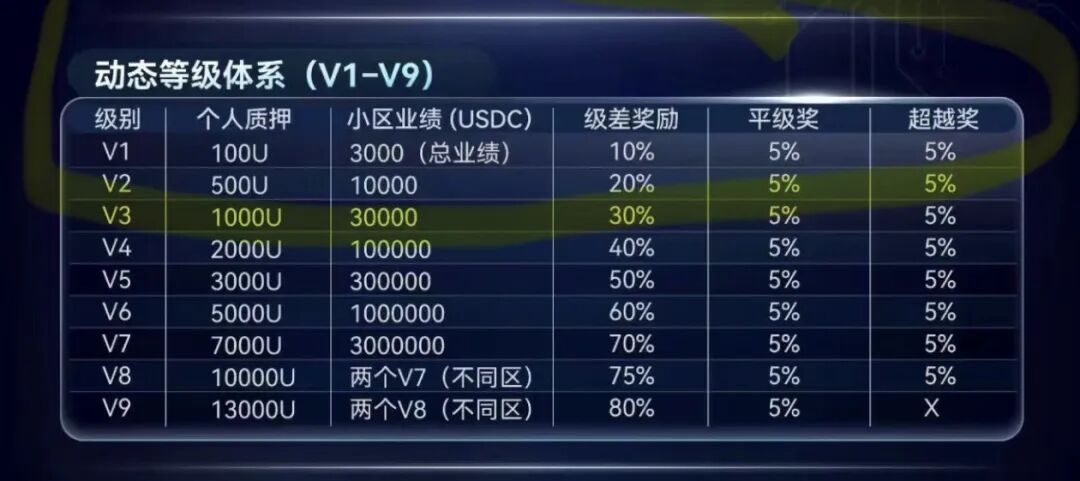 原文图片