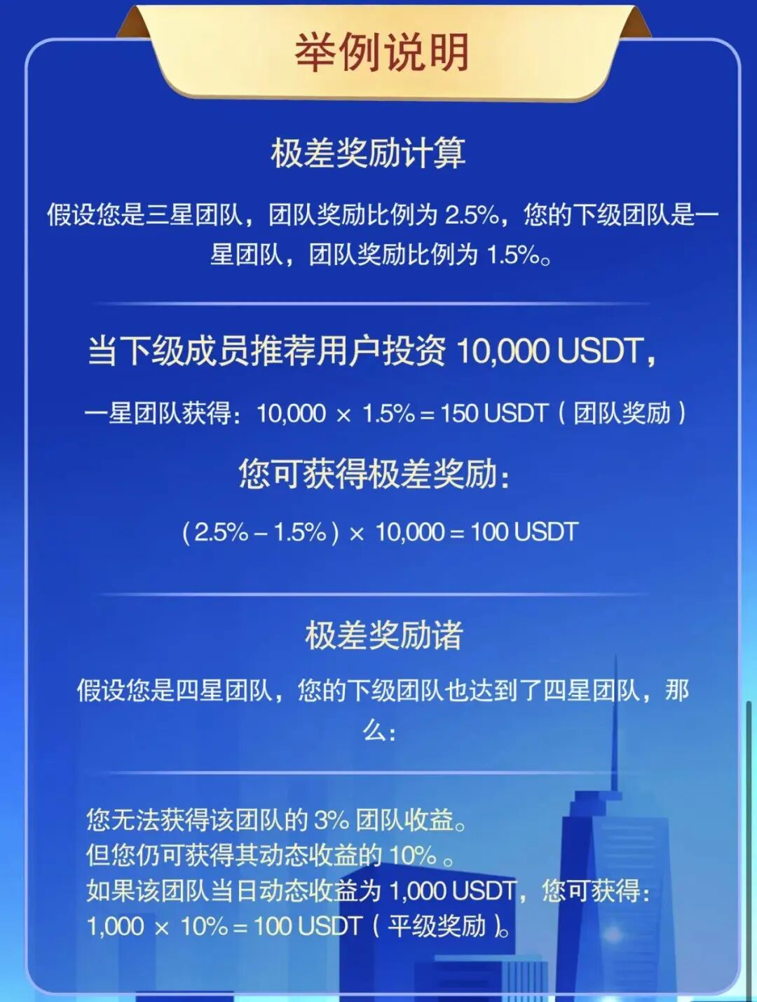 原文相关图片1