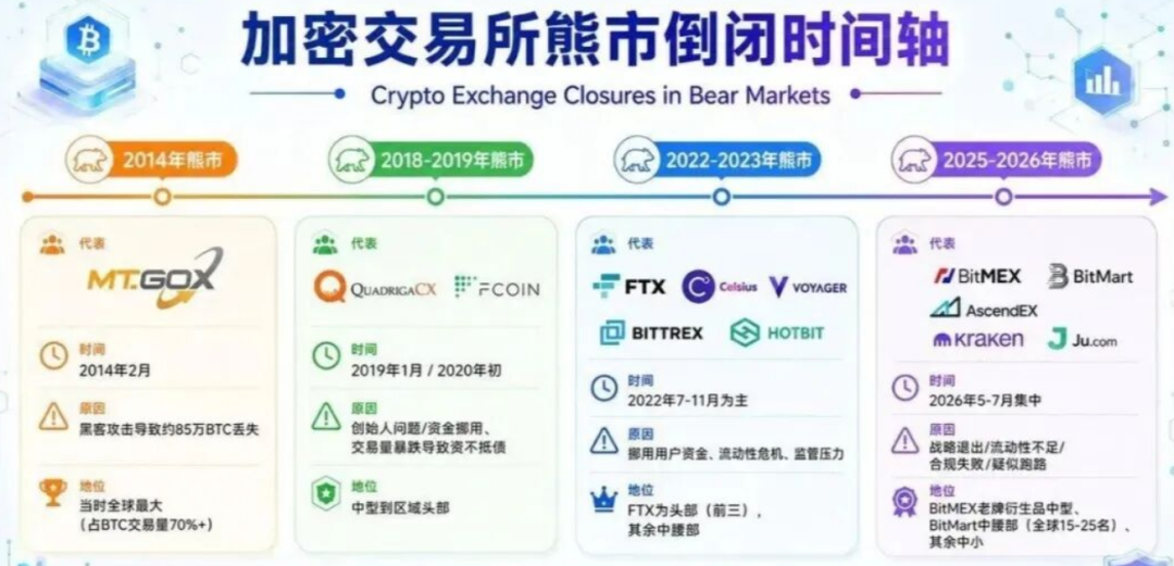 原文相关图片4