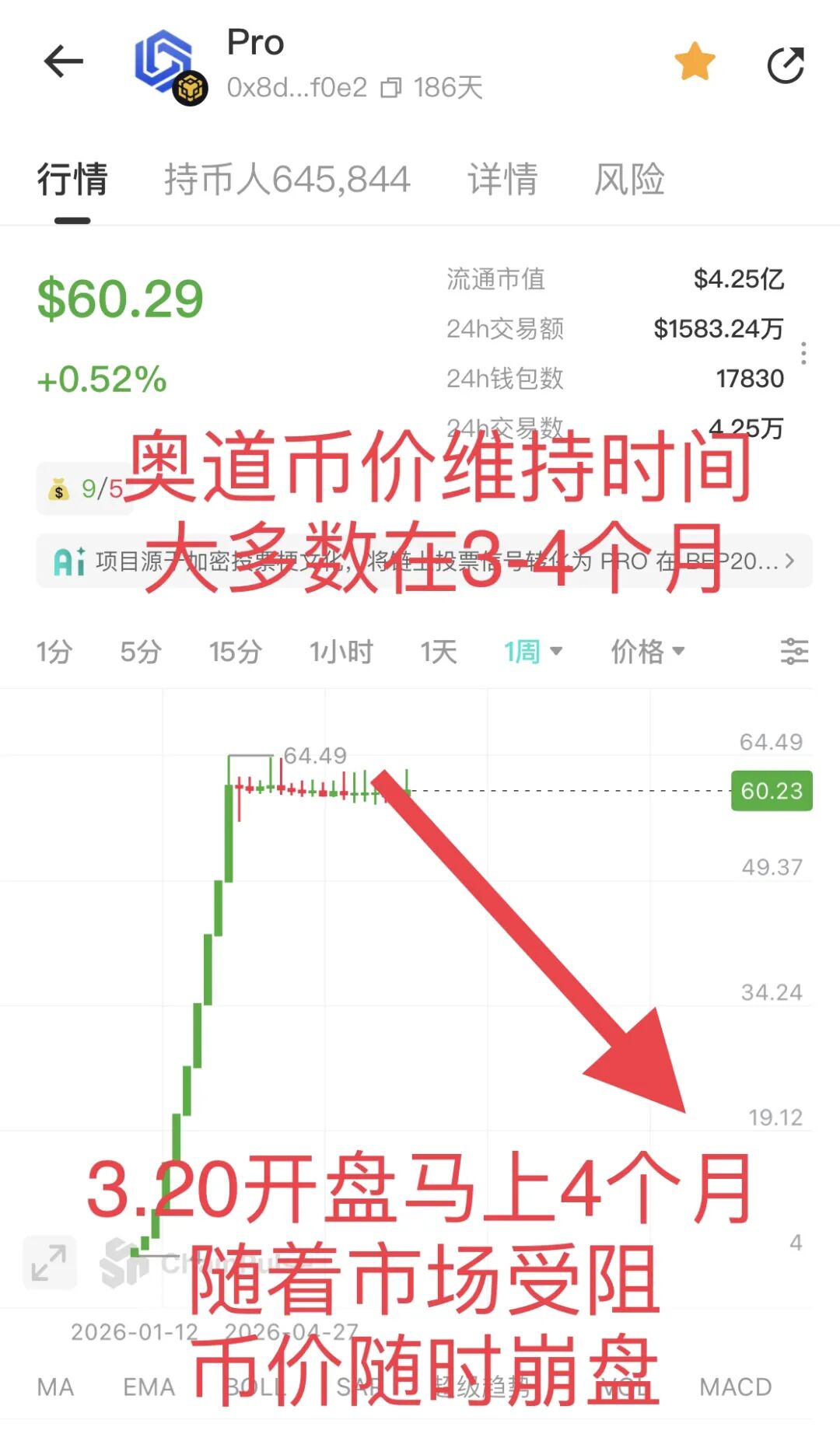 原文图片