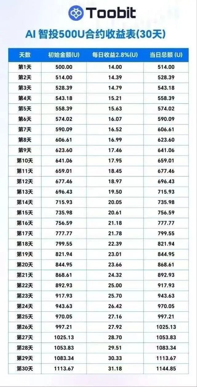 反诈警示图片