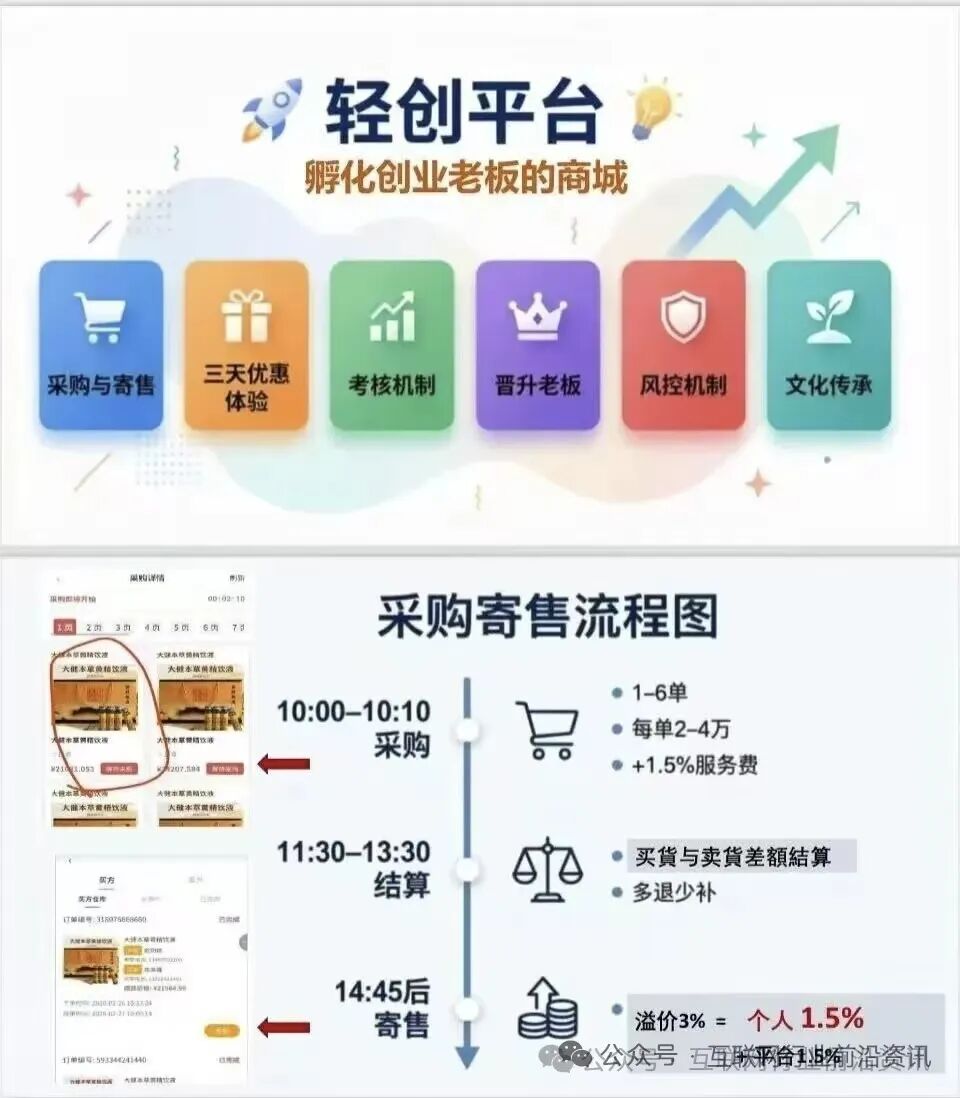 原文相关图片1