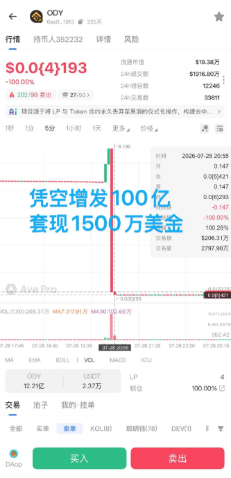 原文相关图片1